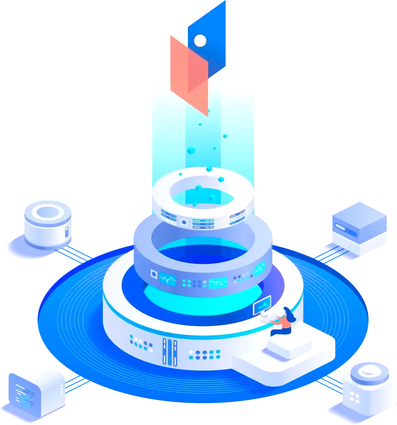 Rendavoire trading algoritmes